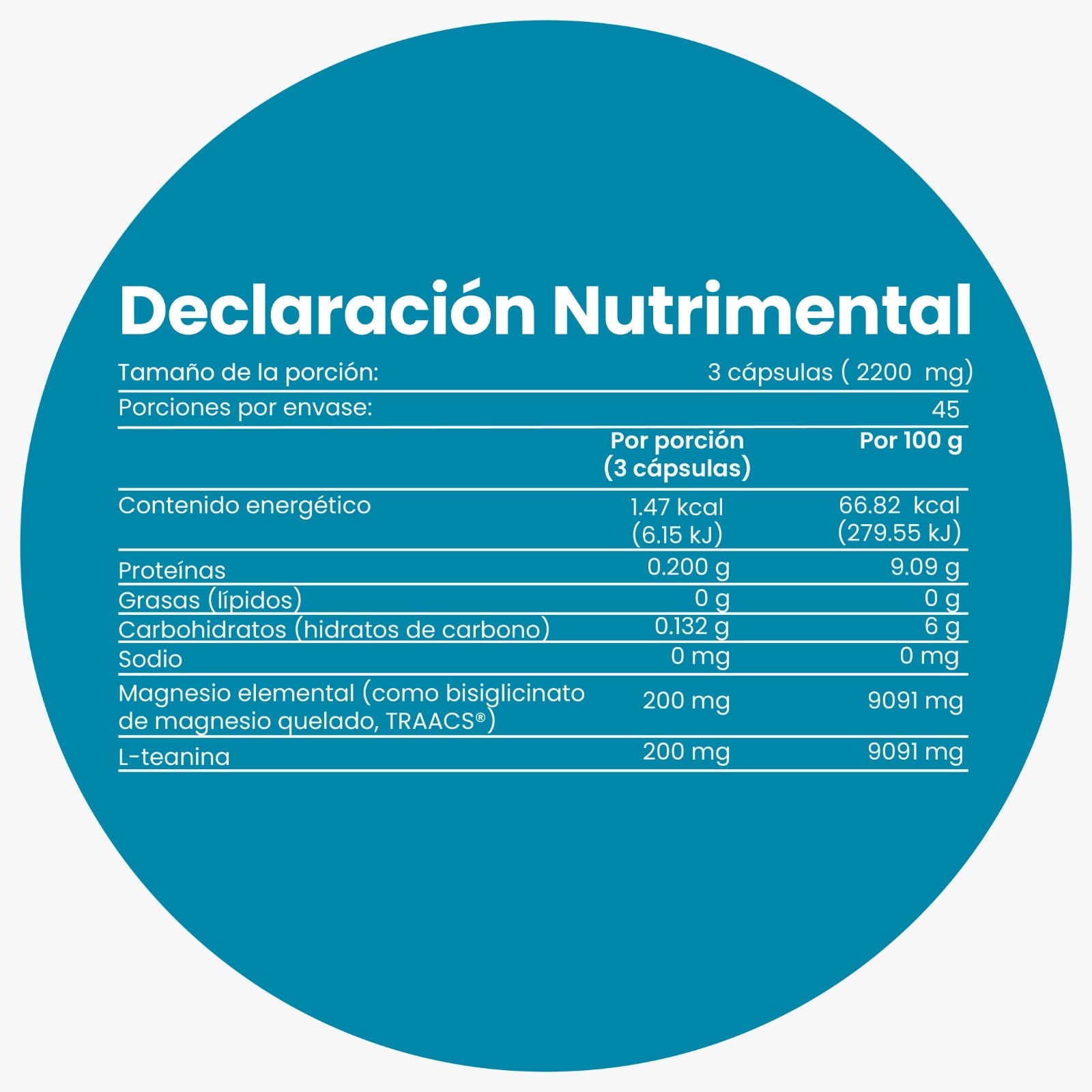 Nueva fórmula Magcalm